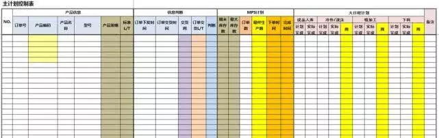 「精益学堂」生产计划与物料控制（PMC）