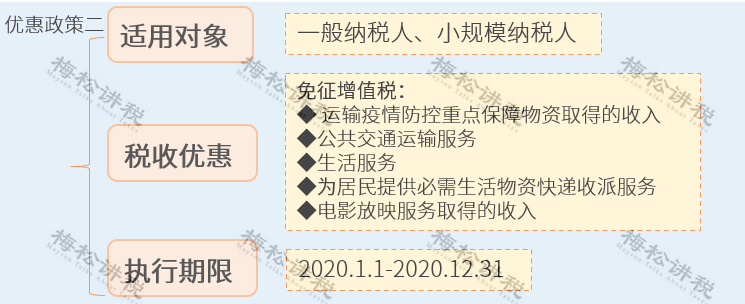 定了！社保減免延長至2022年！小微企業(yè)減免稅繼續(xù)執(zhí)行