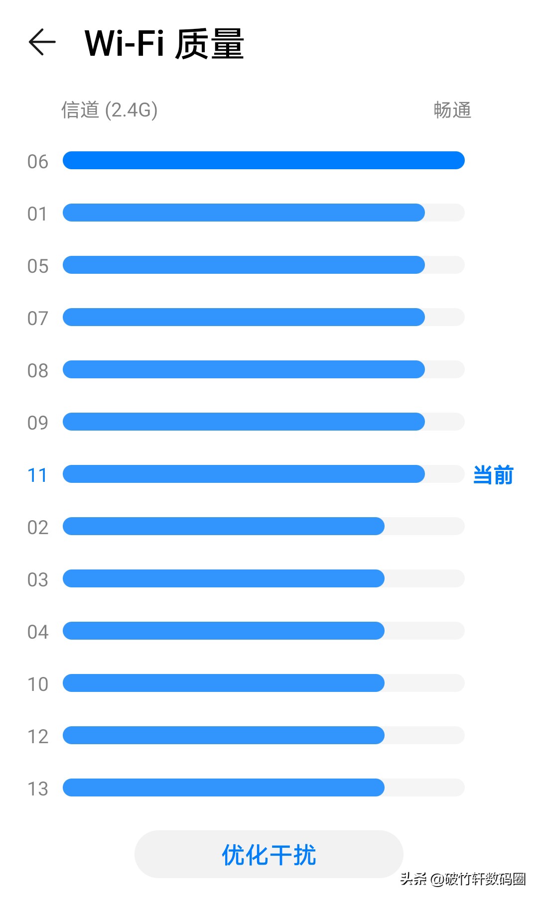 路由器信号差、连接不稳定的3点原因，设置到位网速就能得到提升