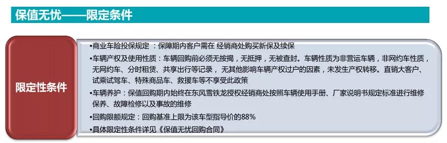 免全额购置税、官方三年65折回购，2021款天逸C5拼了