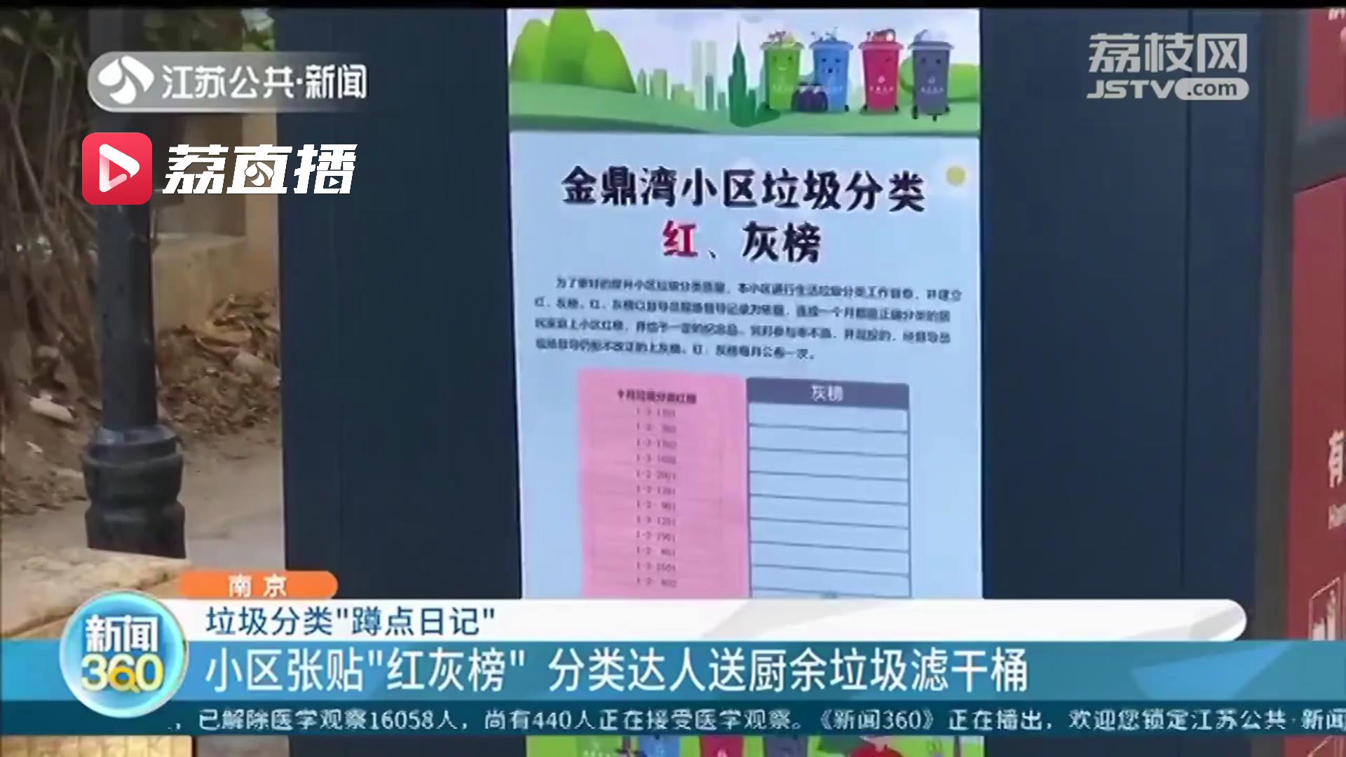南京一小区开展“垃圾分类红灰榜”成为分类达人有奖励