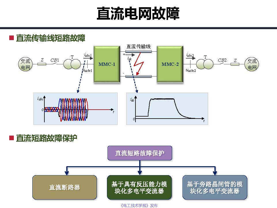 东南大学邓富金教授：柔性直流输电系统故障保护