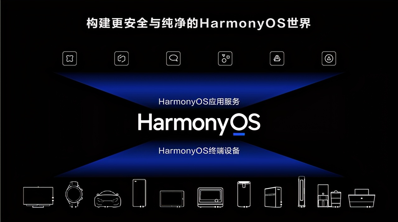 华为鸿蒙国内被官媒力挺，为何海外几乎无人问津，三个原因很现实