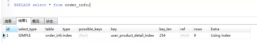 MySQL的索引是什么？怎么优化？