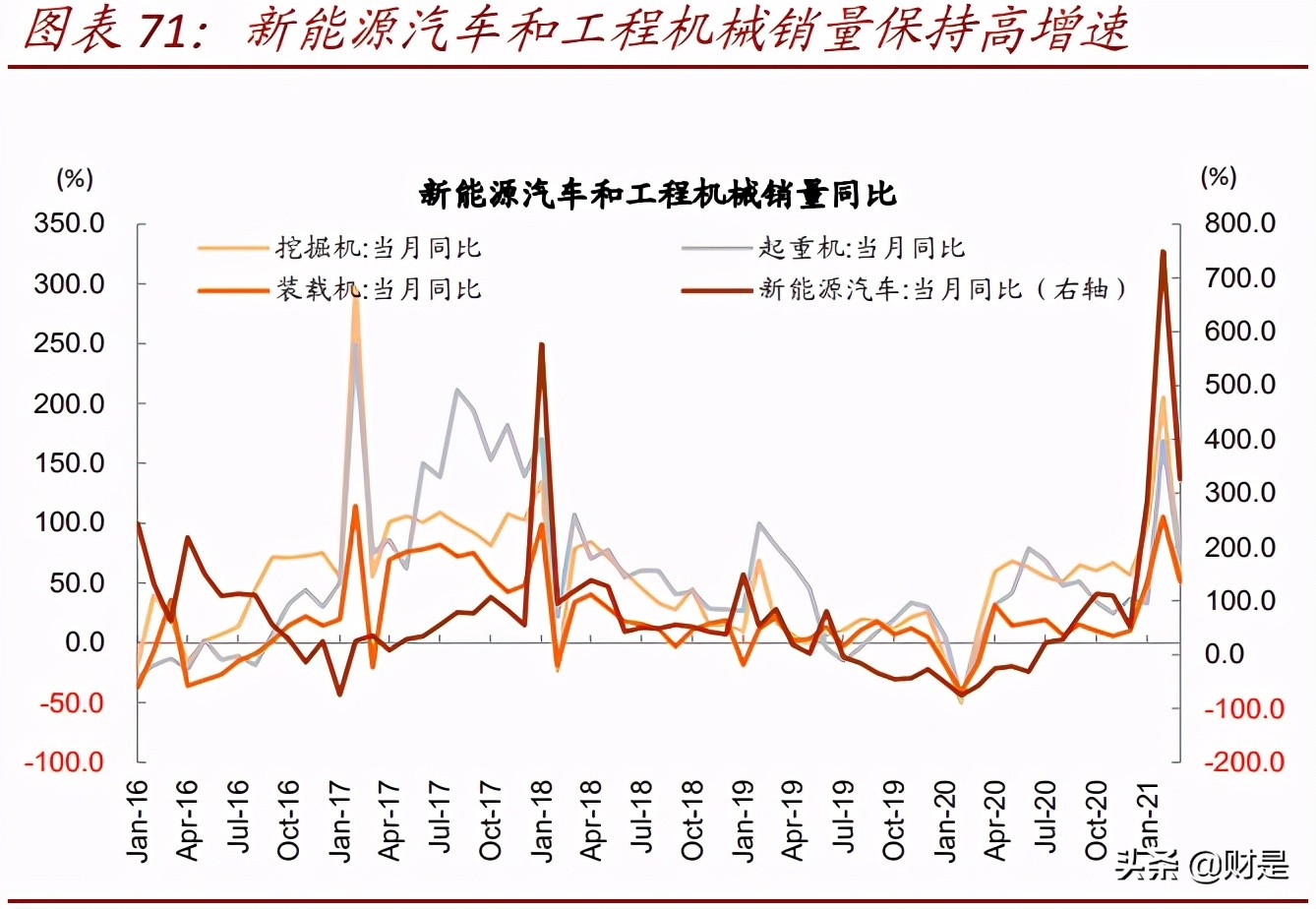 上市公司专题分析报告：2020年业绩报告透露的十大信息