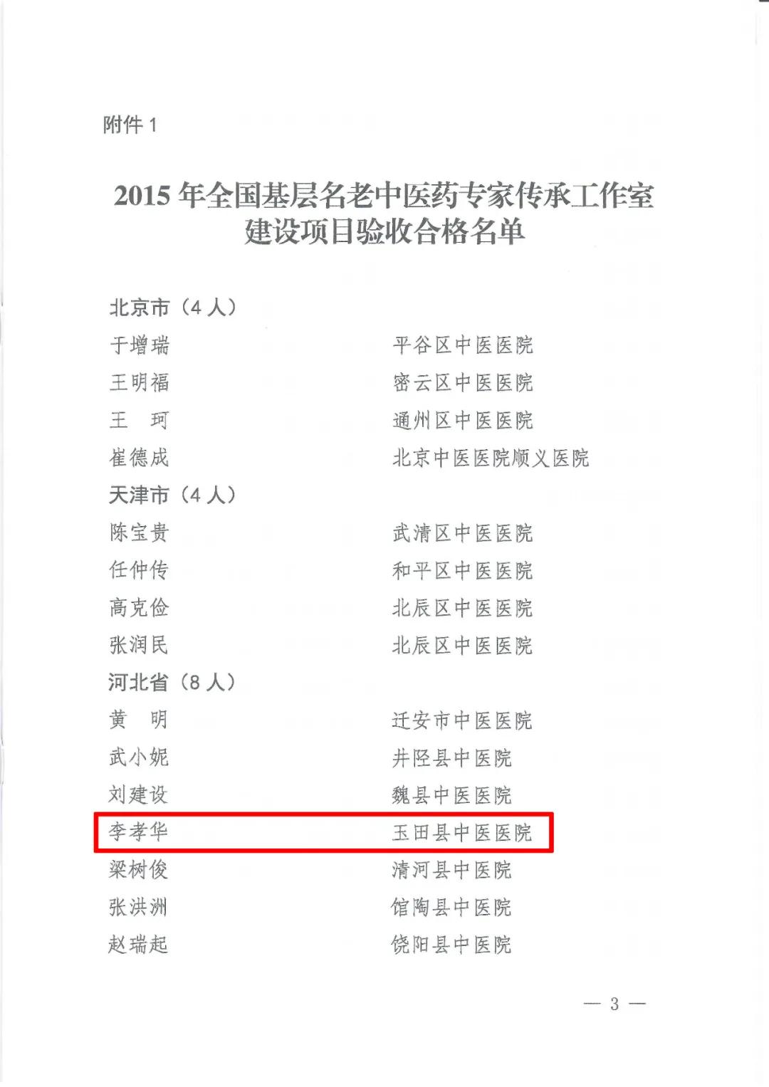 李孝华全国基层名中医药专家传承工作室建设项目通过国家验收