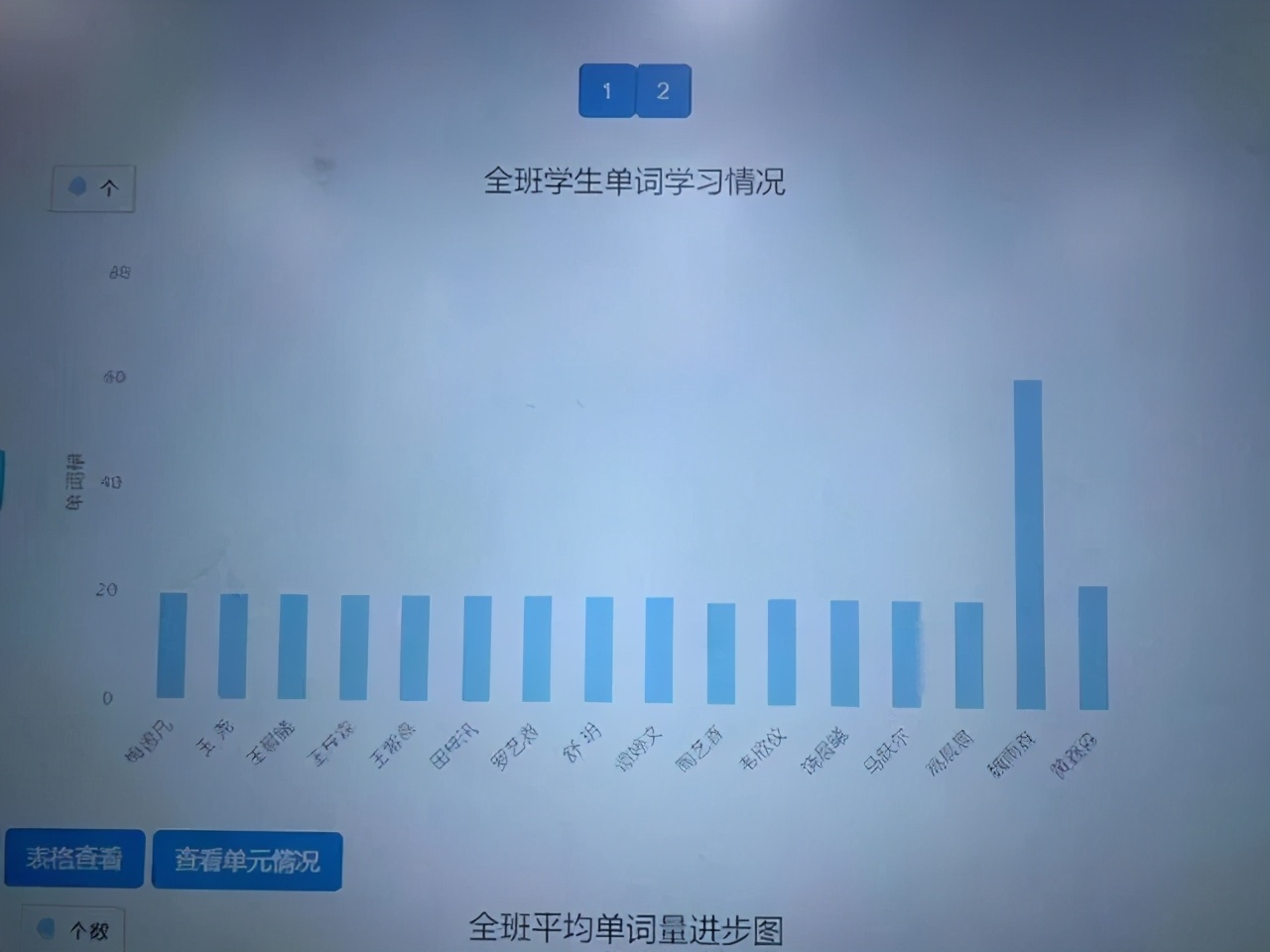 2021英语单词阅读冬令营，趣味学习嗨翻天，孩子寒假不孤单
