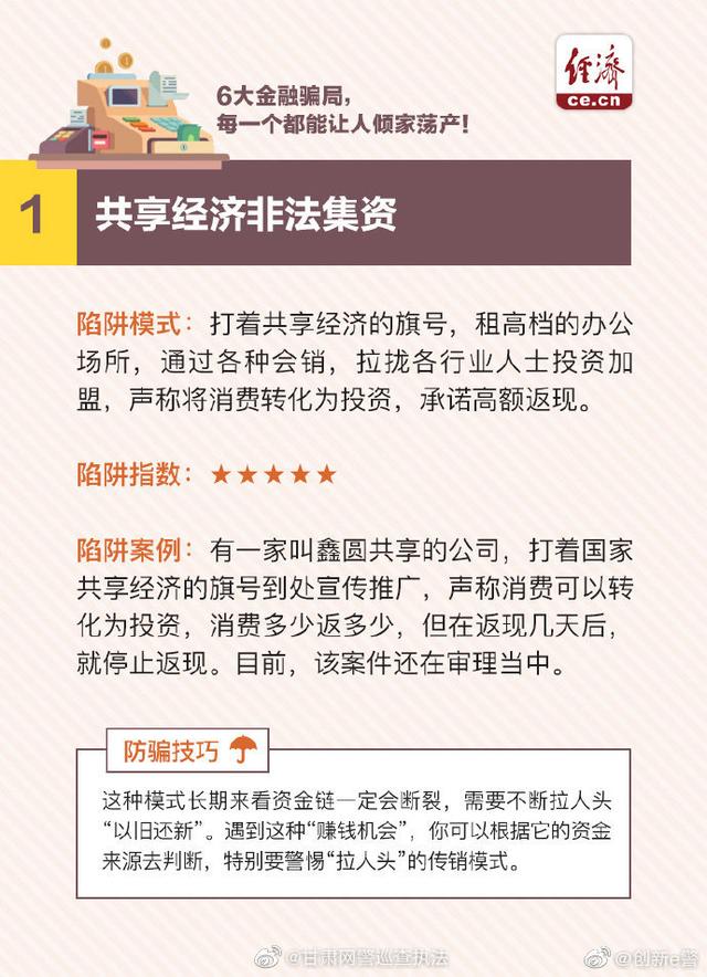 这6大金融骗局，每一个都能让人倾家荡产！