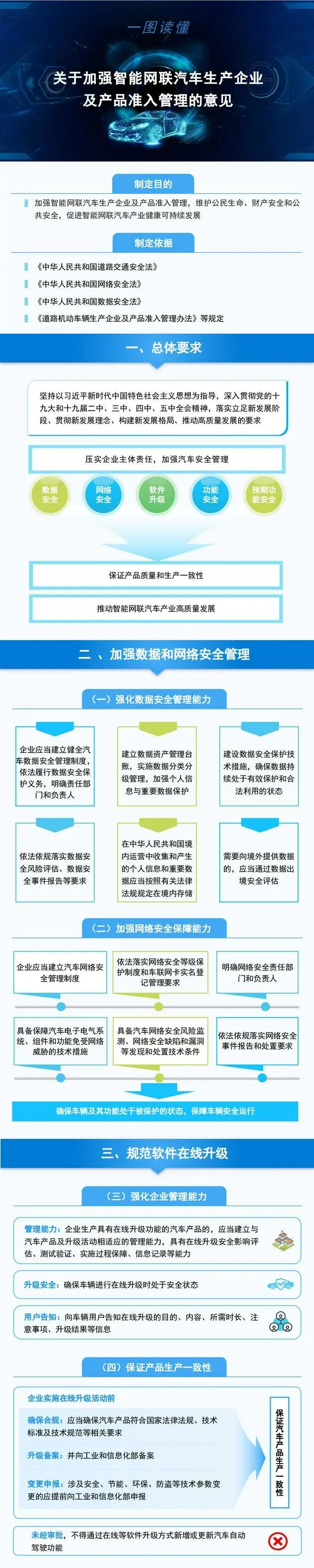 大河报汽车网