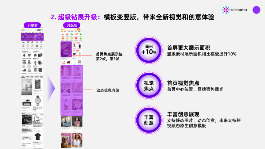 吸引年轻人、赋能商家，淘宝首页这次如何升级？