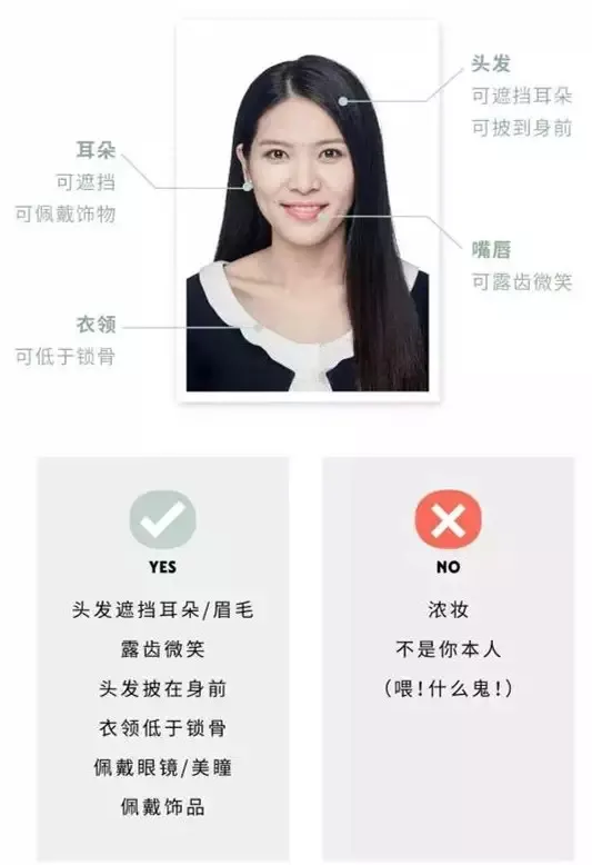 《2020年各国签证照片规格要求,不合格会拒签》