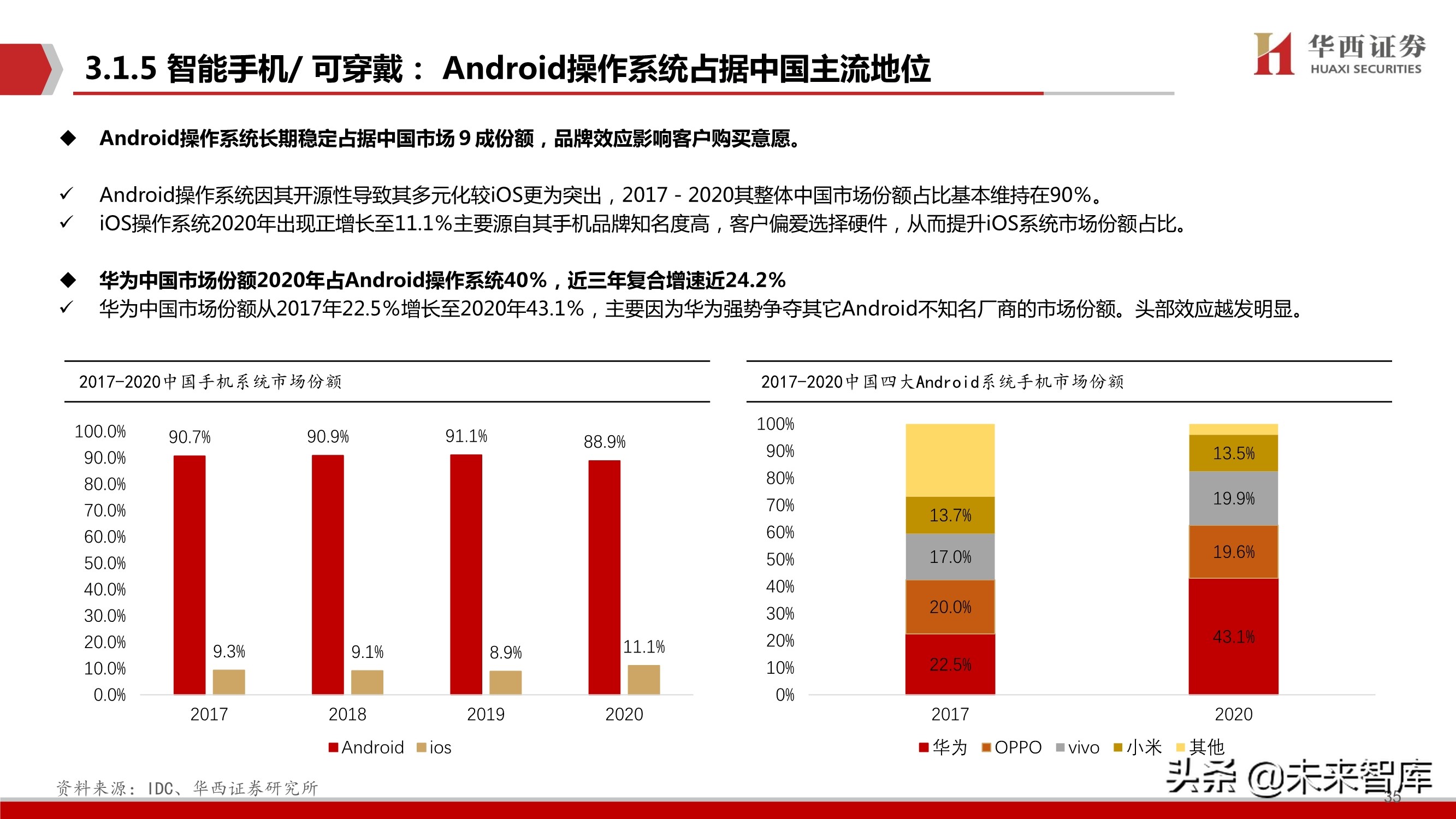 华为鸿蒙操作系统深度研究报告：远景看生态全景，近景看生态场景