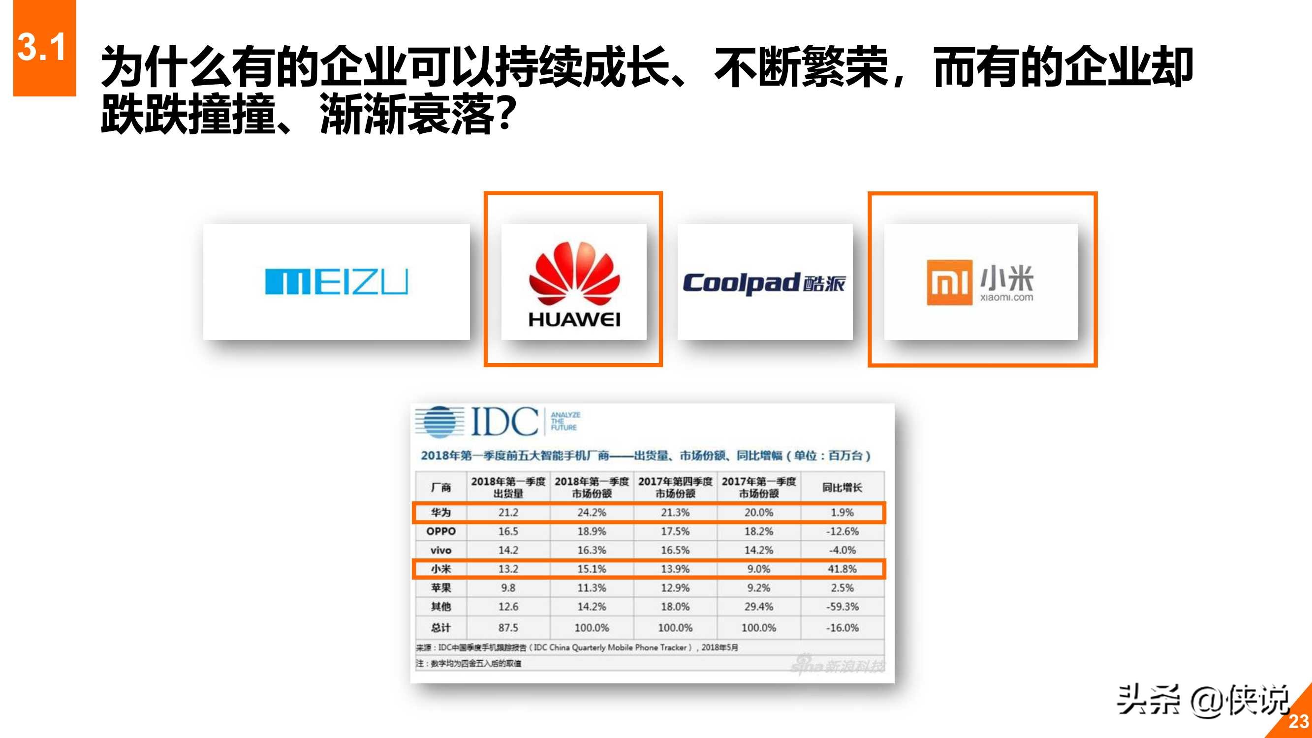 2020年教育行业在线数字化转型白皮书