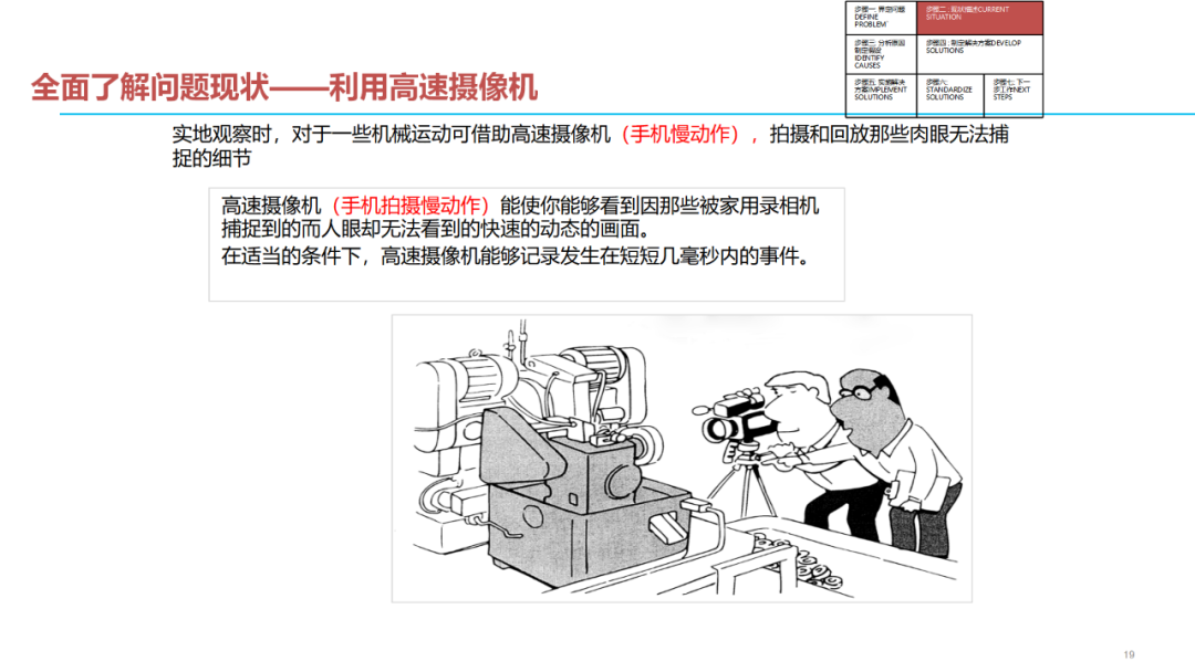 「標桿學習」質量問題分析解決七步法