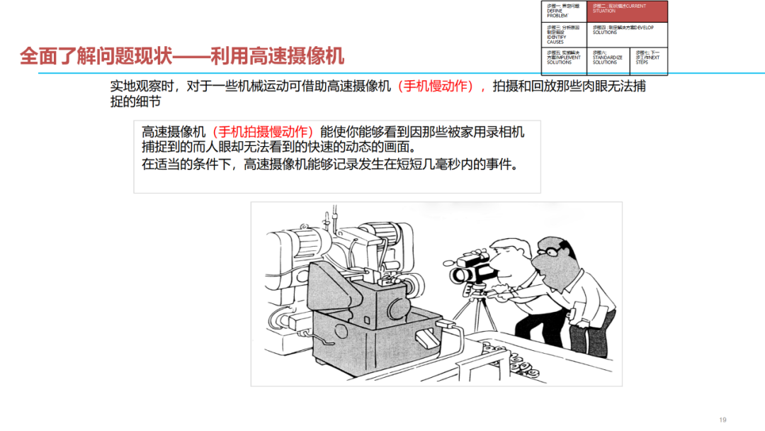 「标杆学习」质量问题分析解决七步法