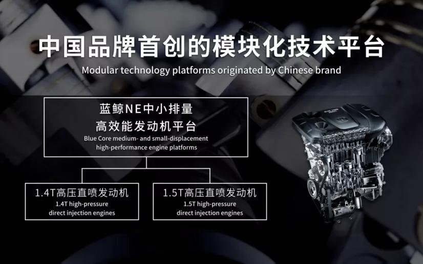 大河报汽车网