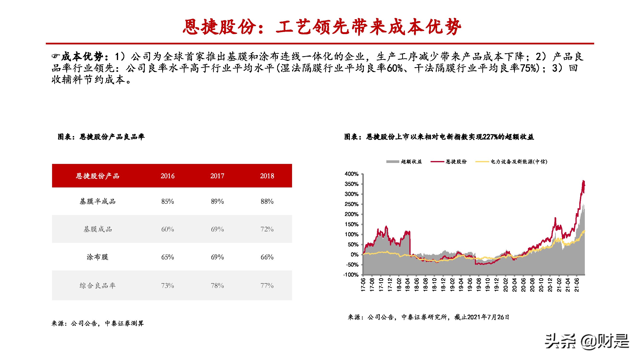 制造业差异化专题报告：致知格物，探究制造业碾压优势的来源
