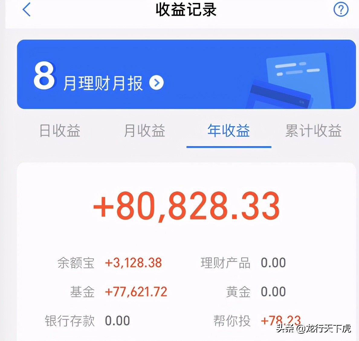午评｜消费白酒医药券商接下来怎么走？看完你就懂