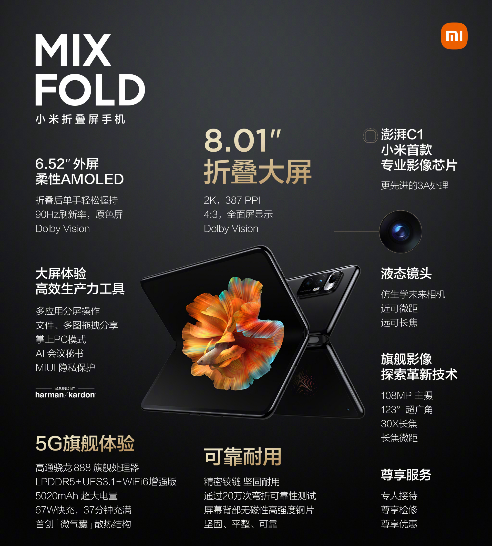 一文看完11款新品！小米MIX FOLD折叠屏手机发布会回顾