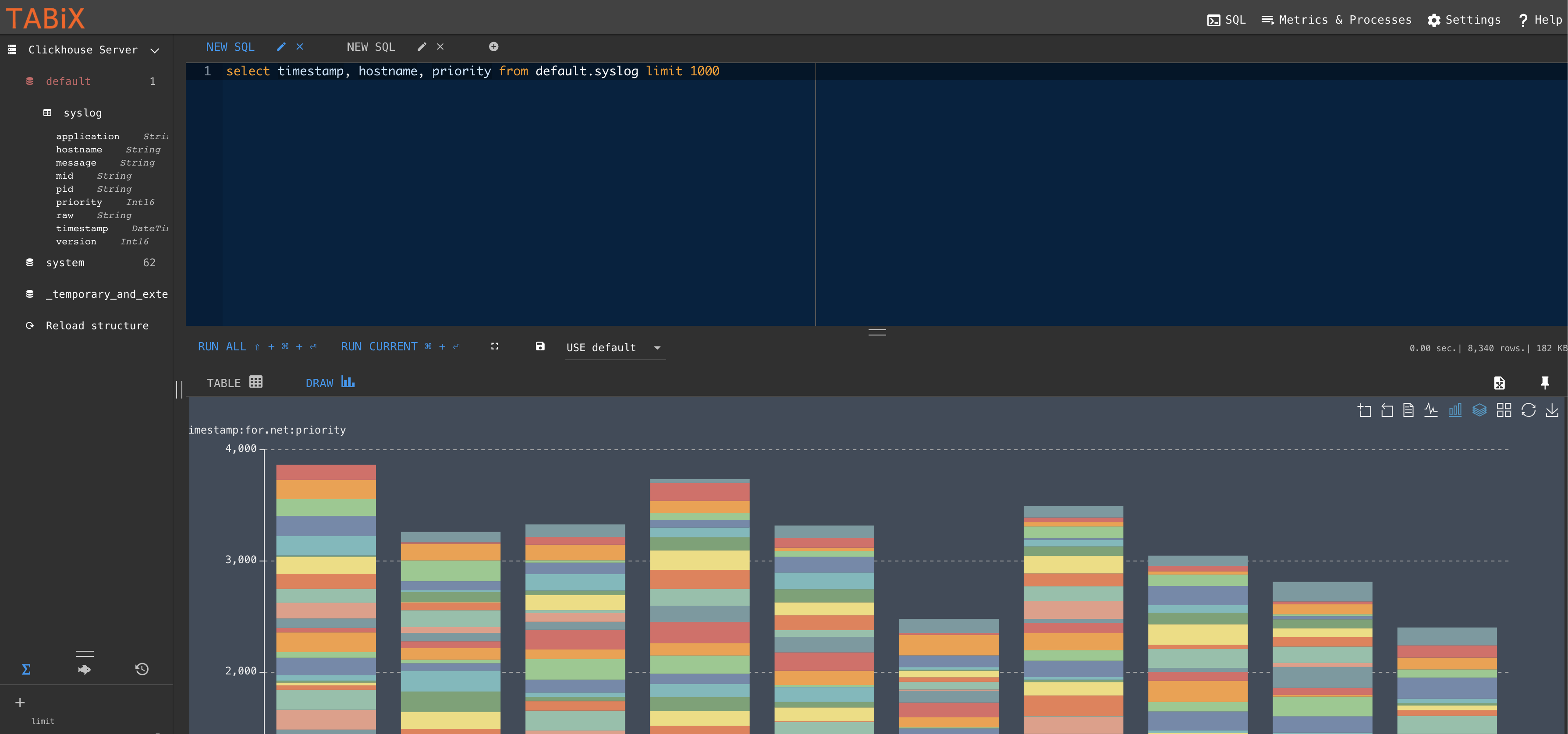 Clickhouse可用的五个图形客户端