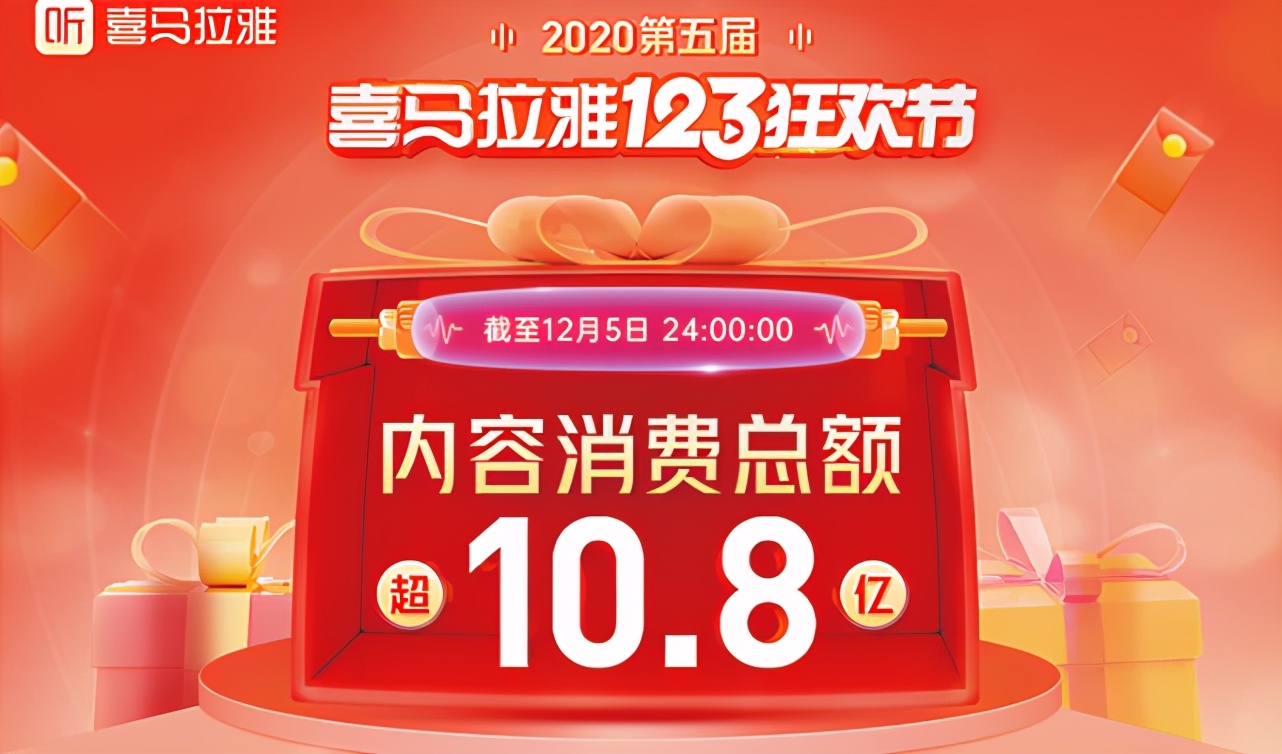 声音流量：被太多营销人忽视的流量红利