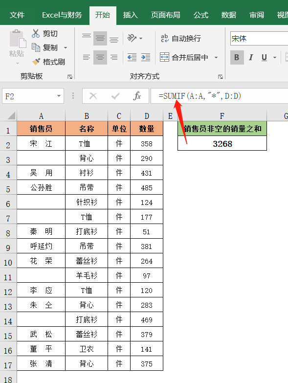 SUMIF函数的9种用法，解决Excel条件求和，建议收藏