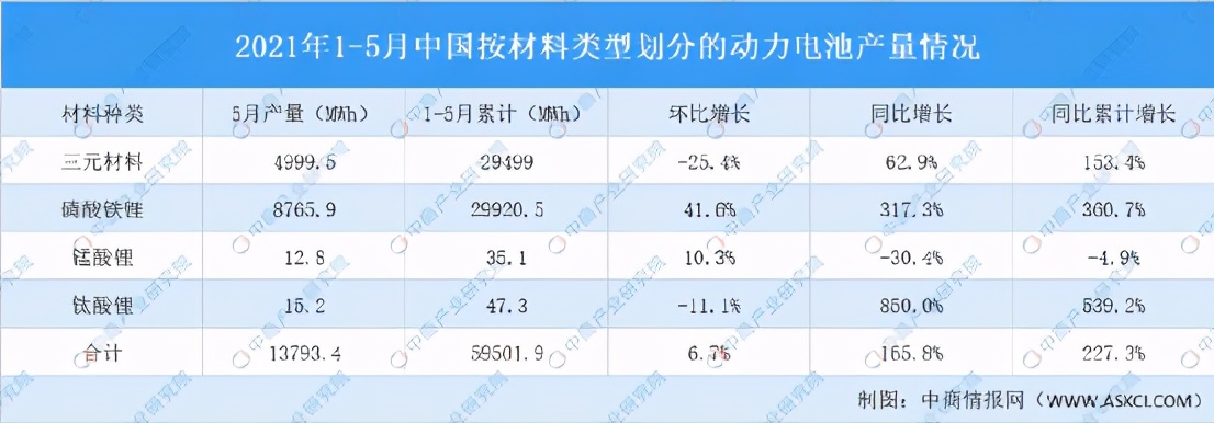 比亚迪单车均价将高达15.17万元，说明了什么？