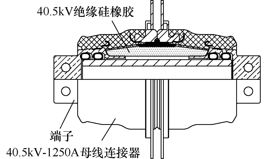 氣體絕緣開關柜母線連接器組件的優化設計