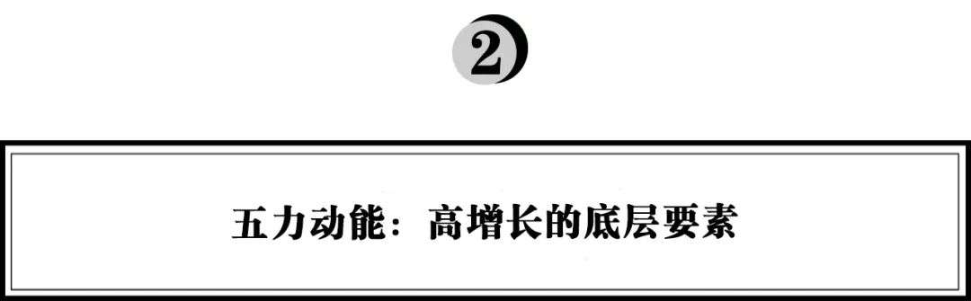 如何穿越周期？新品牌需要的五项修炼