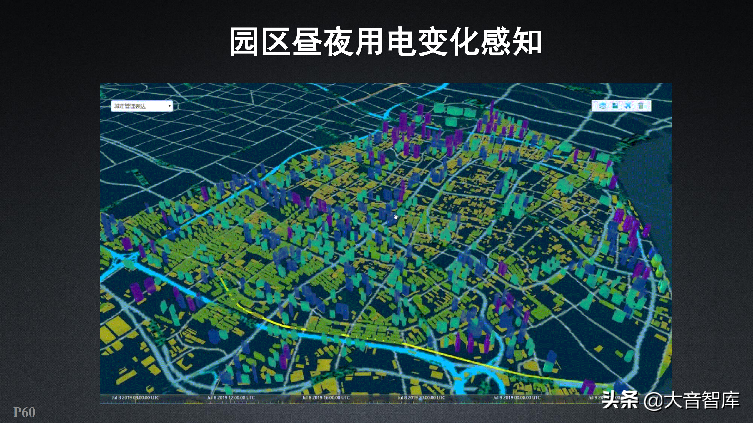 智慧园区：新一代三维GIS智慧园区解决方案（附PPT下载地址）