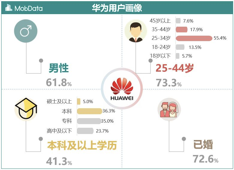 店大欺客！苹果再次挑战中国消费者底线，华为用知识产权进行反击