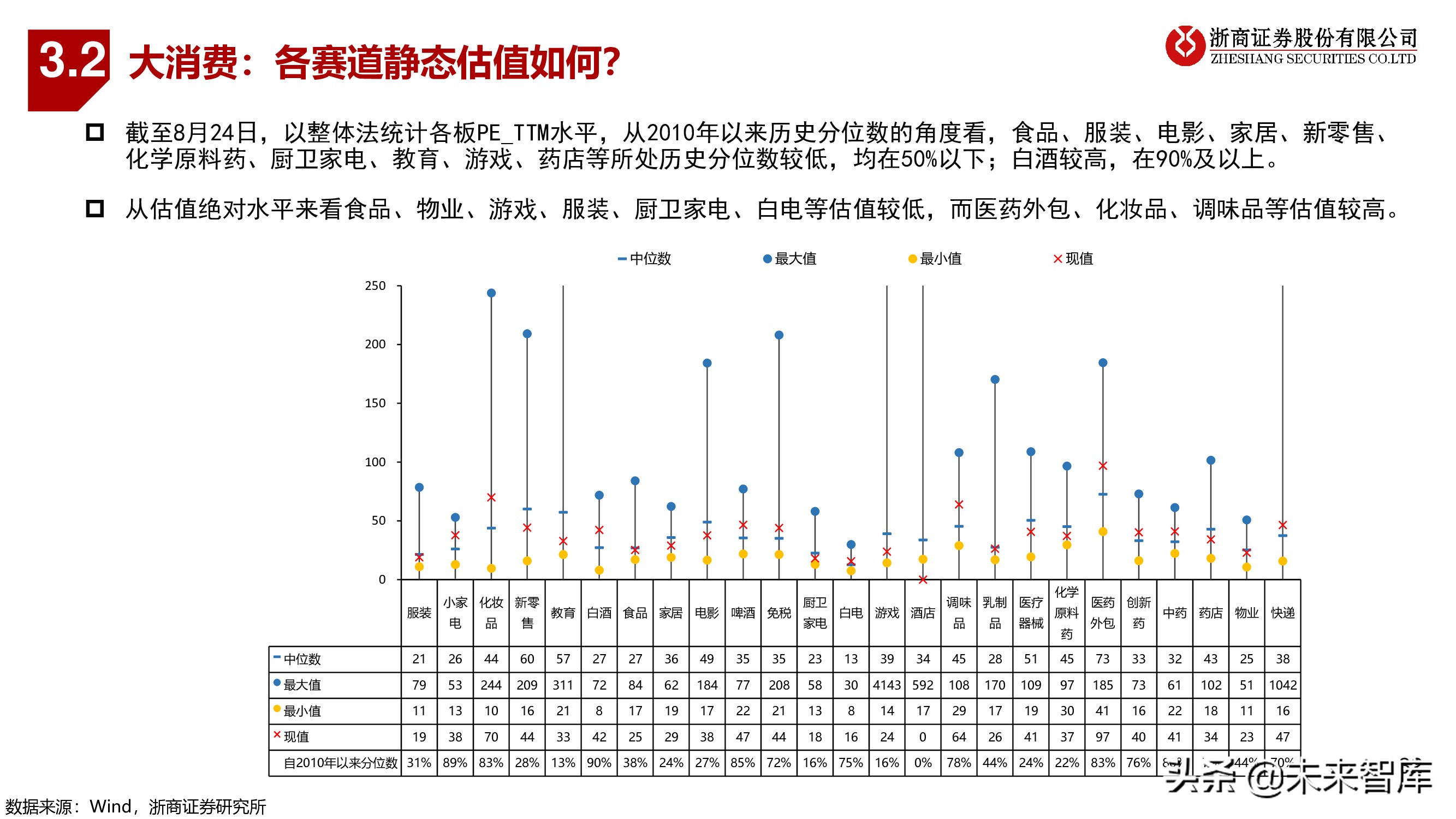 A股下半年策略：秋季大决战，迎科创牛市