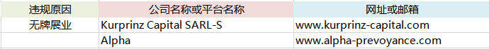 扒也扒不完的黑平台，又多了哪几家？