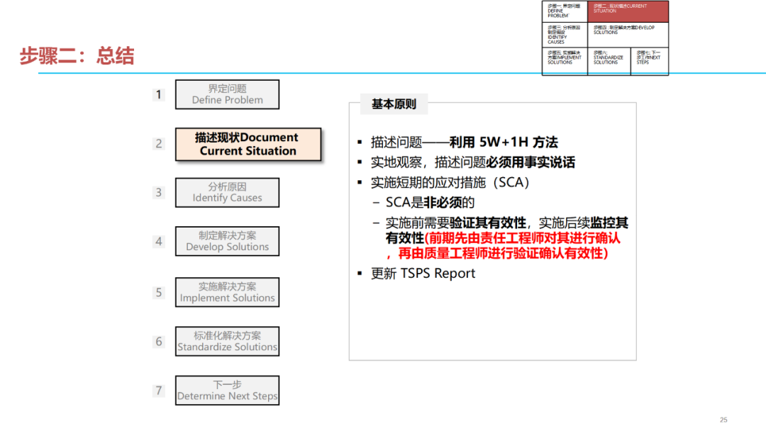 「標桿學習」質量問題分析解決七步法