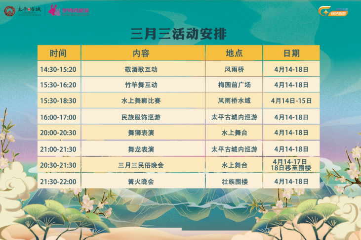 一起来看今年三月三广西最红的打卡景点