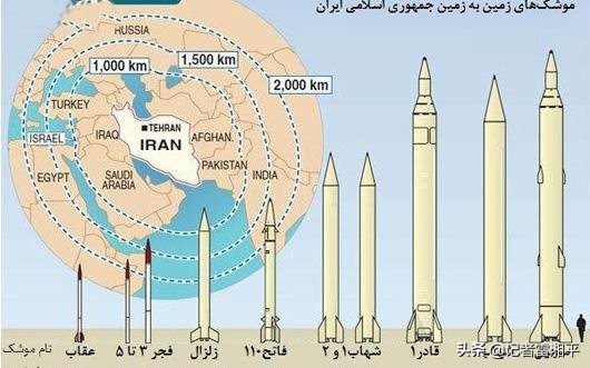 中东地区有一支让美国大兵害怕的部队 它叫伊朗