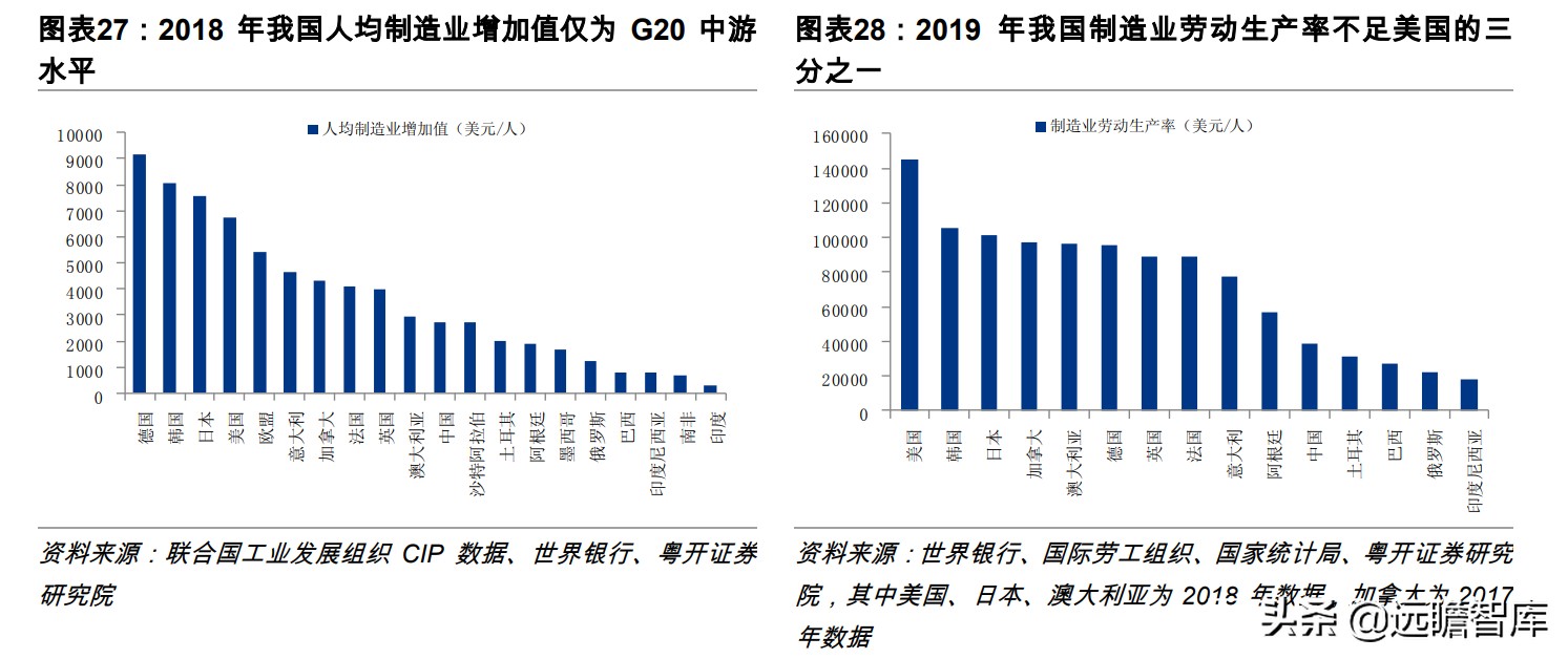 ������һ�����յڶ�������ǿ�����ҹ��ŵ����ݶӣ�������ҵ�Ϻ���