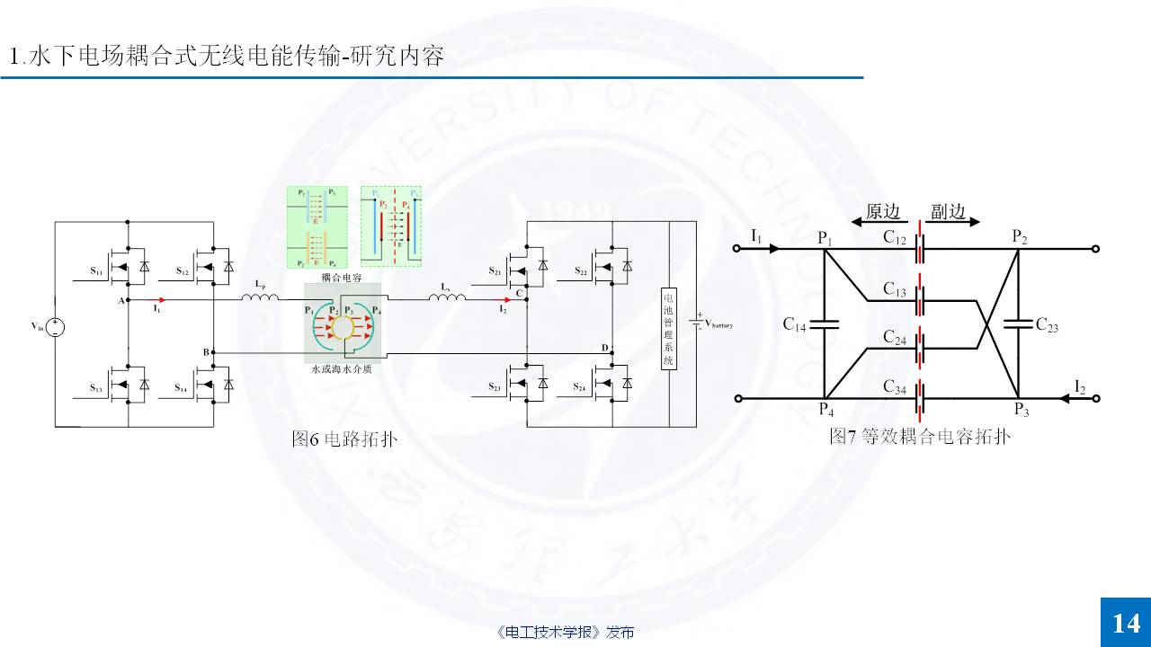 西安理工大学杨磊博士：特殊介质无线电能传输的研究成果