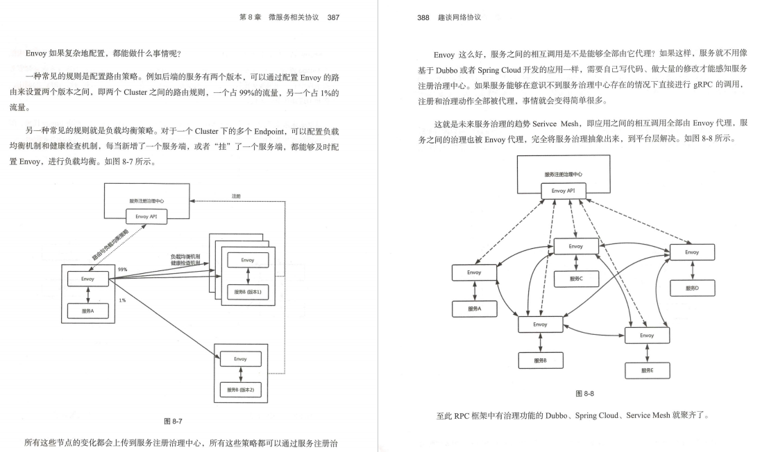 终于有华为技术官用500页笔记，把大学四年没会的网络协议讲清了
