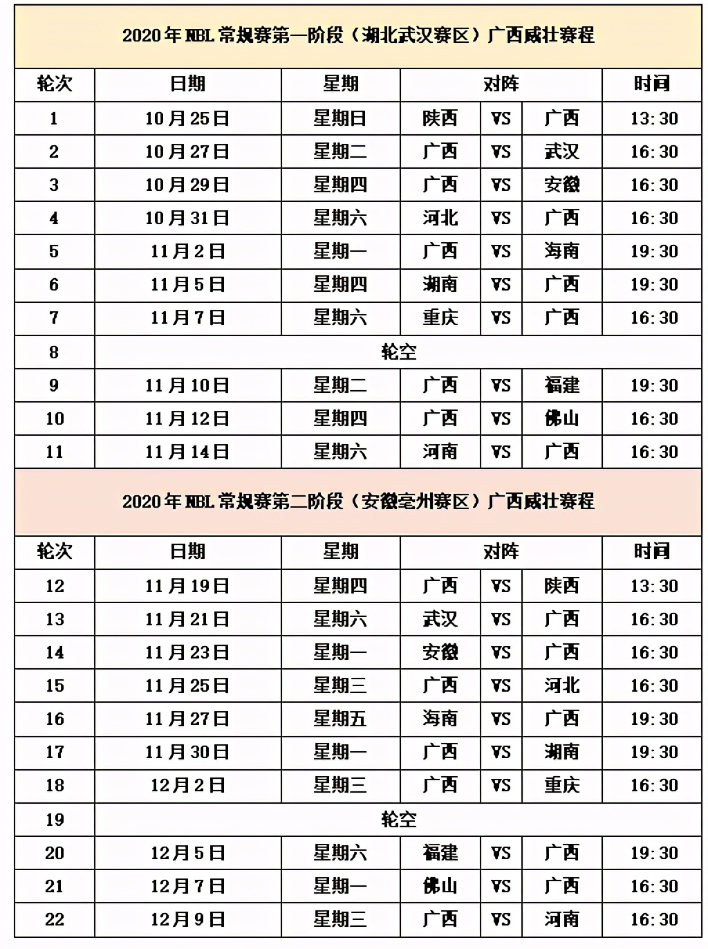 10月25日NBL在武汉正式开战，广西威壮揭幕战对阵陕西信达