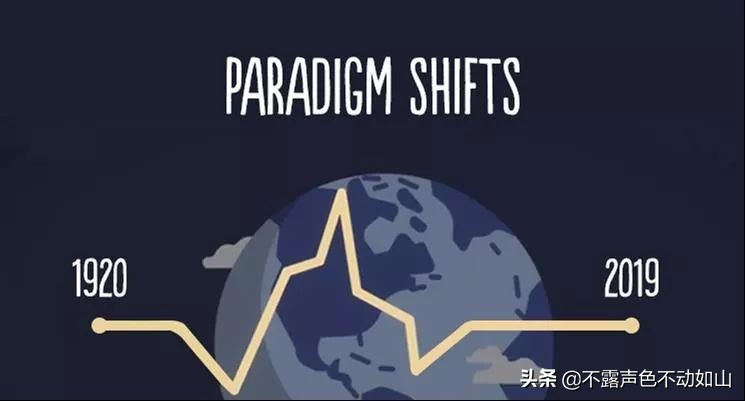 达利欧看好的黄金，真的值得投资吗？