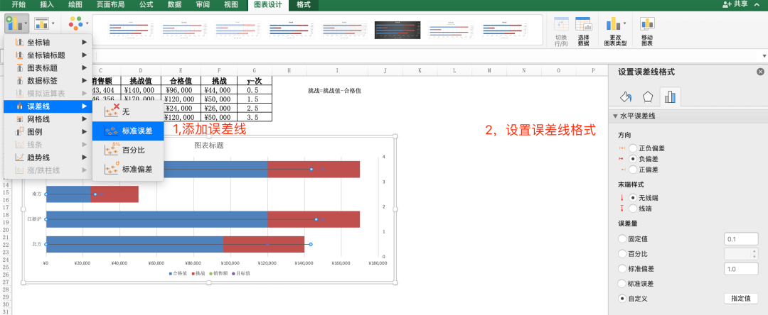 对比学习，用Excel和Python绘制子弹图