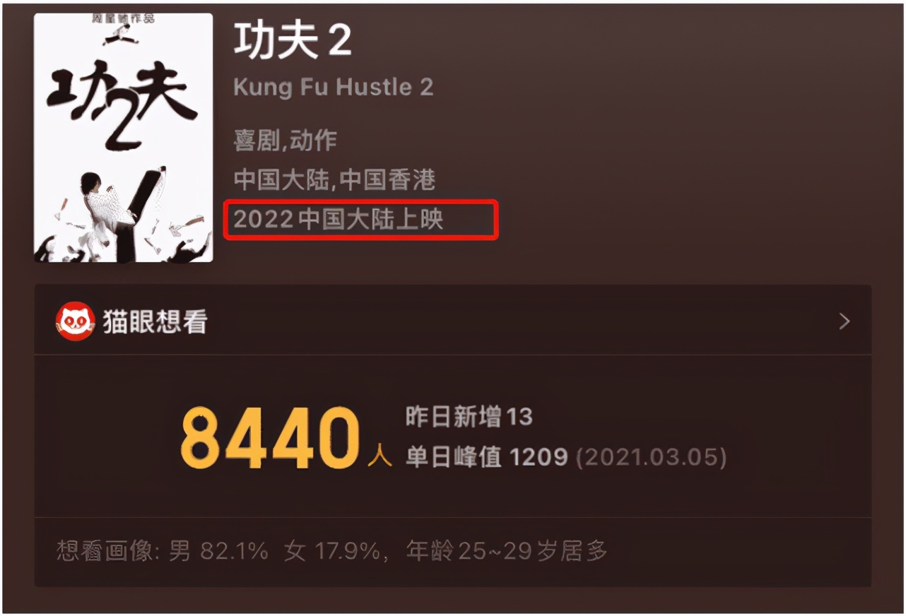 《功夫2》被传定档，星爷还将倾力出演，官方的回应来了