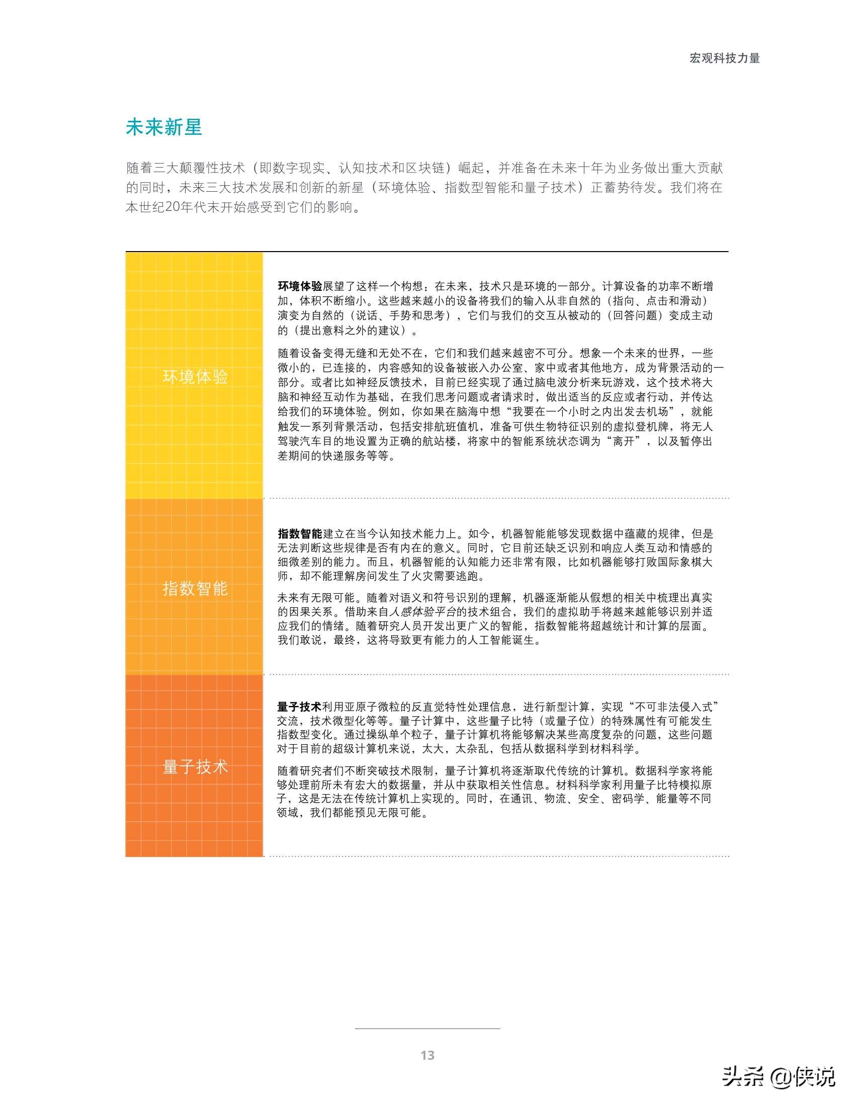 德勤：2021技术趋势报告