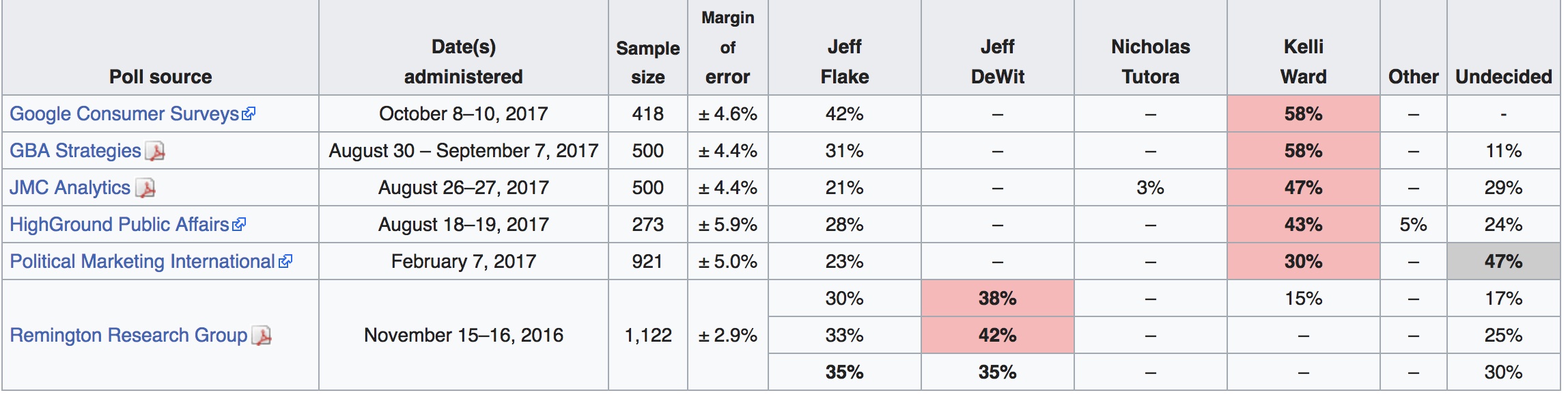 川粉這麼胡鬧，共和黨為何還不與特朗普切割，不怕受連累嗎