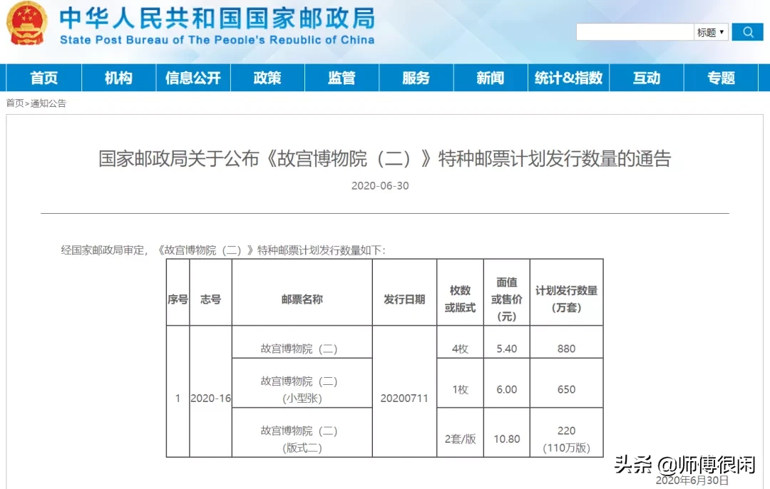 故宫邮票暴涨3倍!大版还可以抢