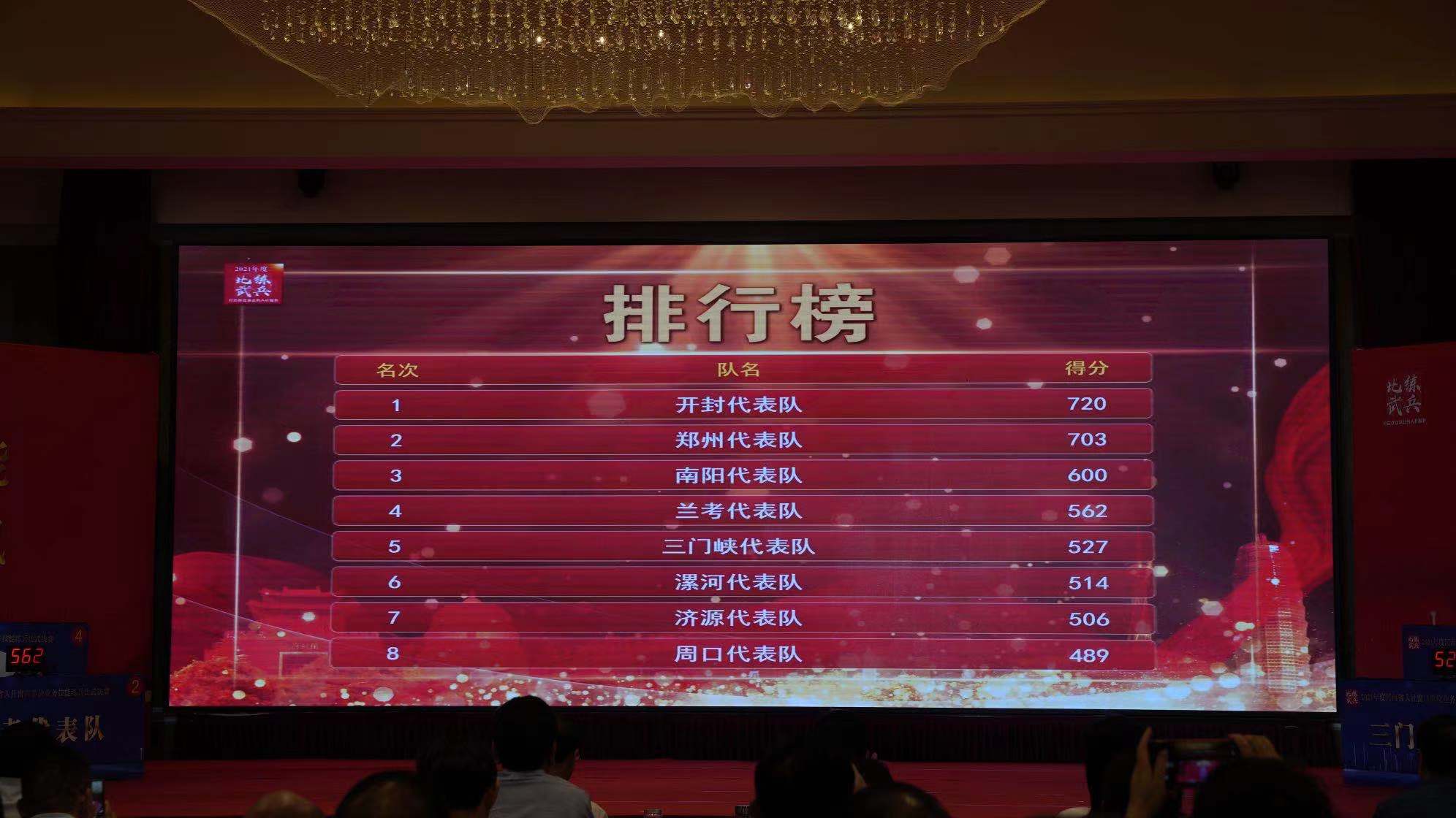 温县有多少人口_温县一村支书设计防疫通行升降杆 卡点人员 进出更方便,值夜(2)