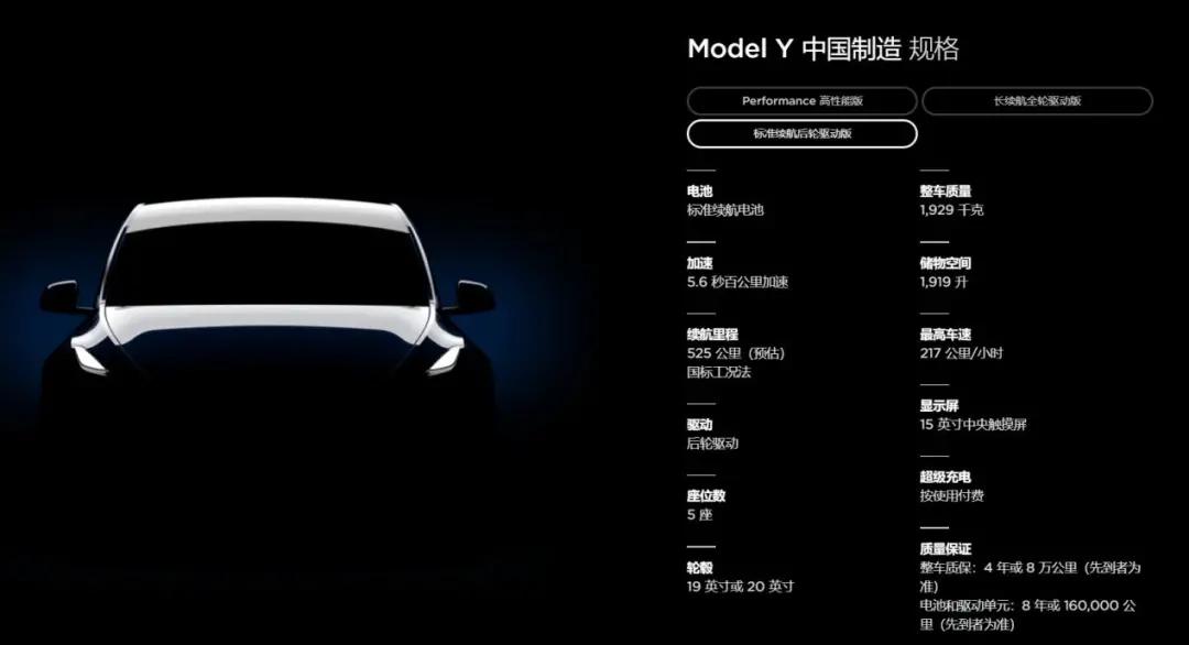 27.6万的特斯拉Model Y虽香 ，但这3类人或许真没必要为它买单