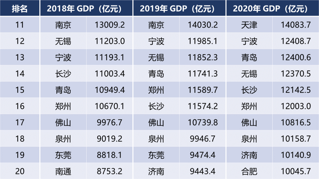 探寻中国经济的“菱形结构”