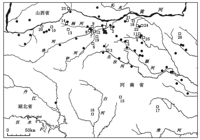 上古中华，两大文明人种的交融